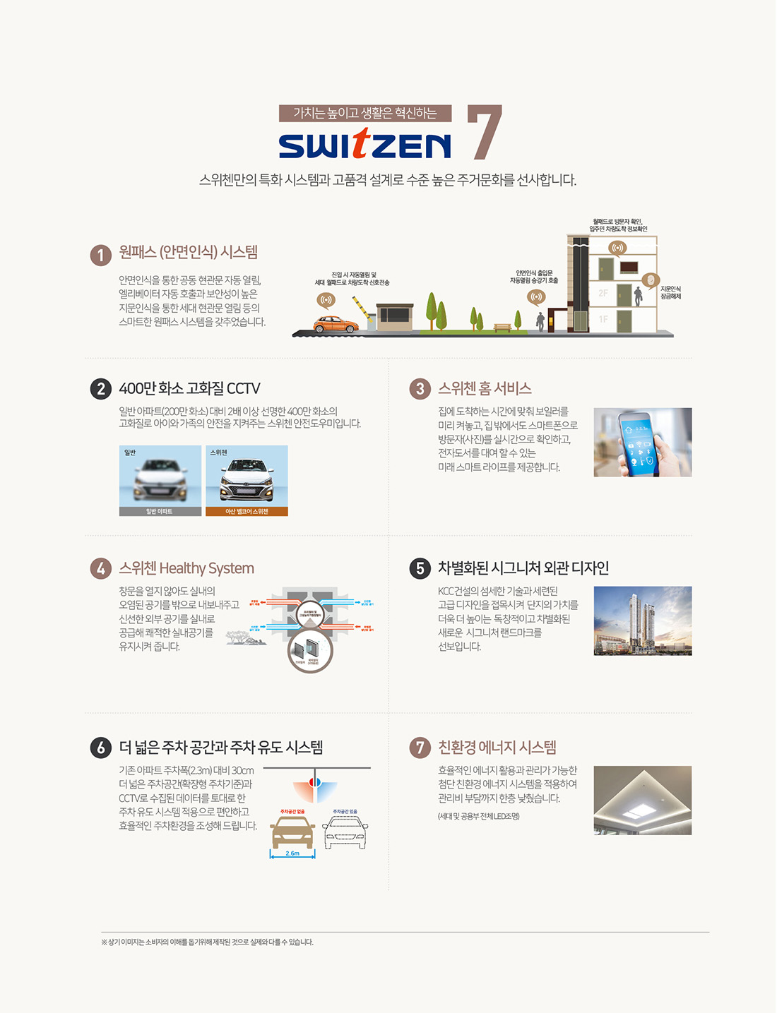 SWITZEN 7 – 특화 시스템 안내